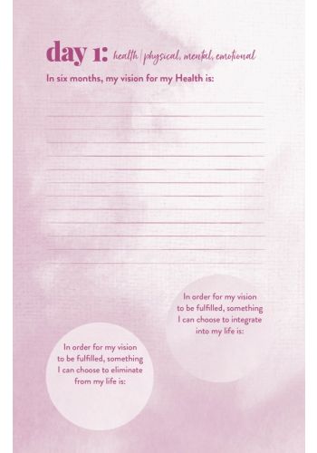 The Art of Change, A Guided Journal view 2