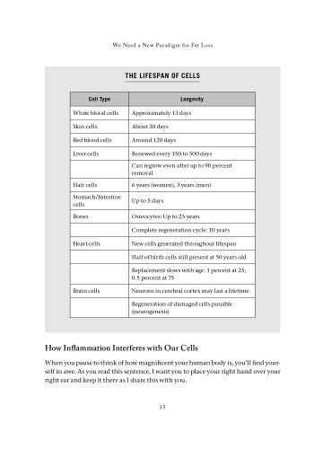 Metabolic Freedom view 3