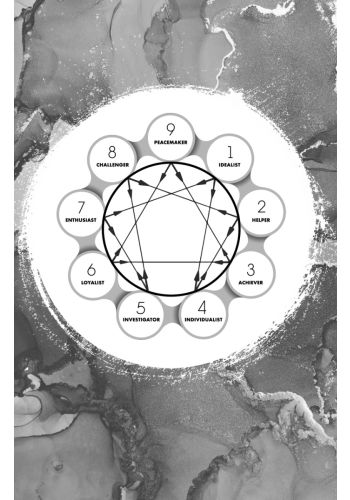 The Enneagram Type 4 Journal view 8