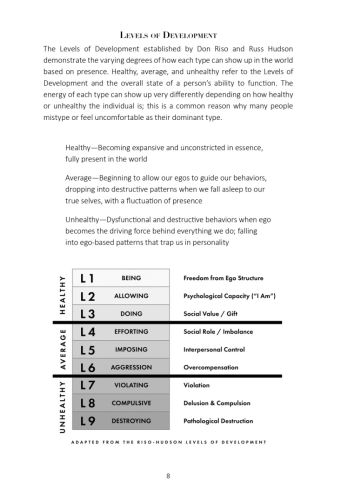 The Enneagram Type 9 Journal view 4