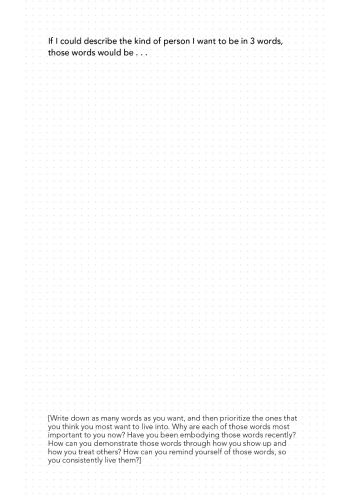 The High Performance Journal view 10