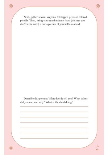 How to Love Yourself view 6
